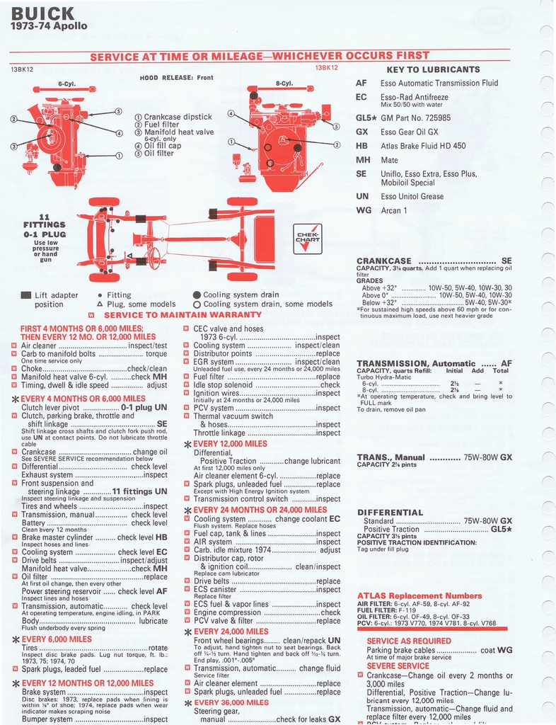 n_1975 ESSO Car Care Guide 1- 038.jpg